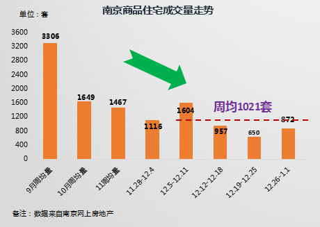 看点 第269页