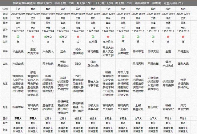 猴蛇共午看今期,荣华富贵今中事打一精准 生肖，综合解答解释落实_bfo34.08.88