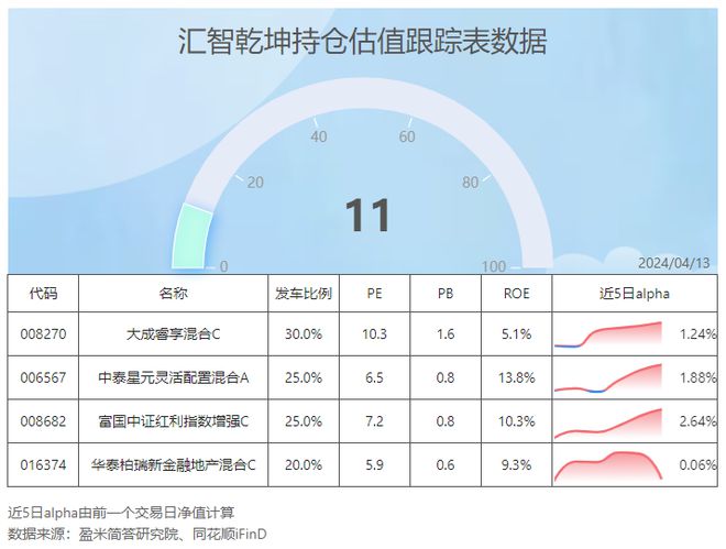 热文 第260页