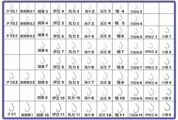 国内 第252页