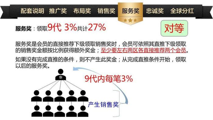 欲钱飞上蓝天空，长城内外尽朝绿打一精准生肖，定量解答解释落实_0h712.42.37