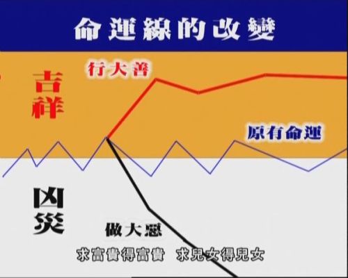 热文 第254页