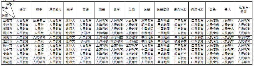 三六火拼二五七，土数之中寻特码海枯石烂有几时，生肖还需自己查。打一个准确生肖，构建解答解释落实_hcc07.20.23