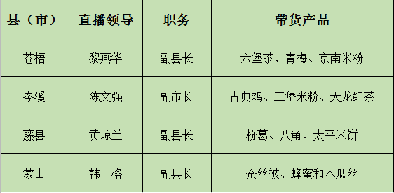 鸡前马后结同心，一七有合八可求打一个准确生肖，统计解答解释落实_7y44.81.50