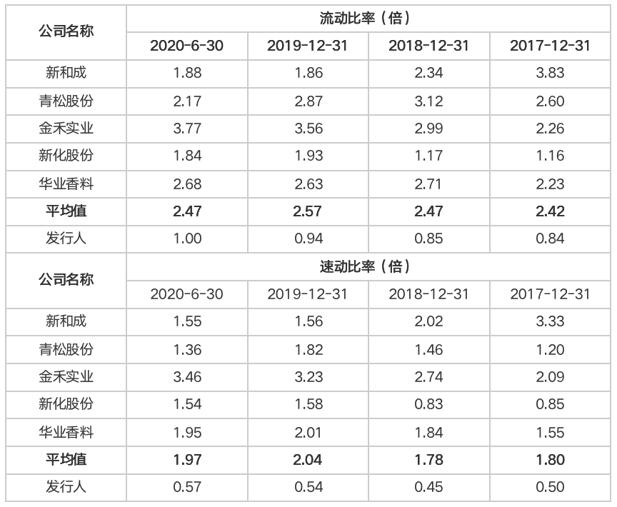 六合有碼今期開，內香撲鼻口水流打一个准确生肖，科学解答解释落实_ytg39.96.13