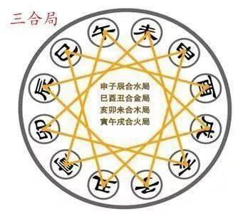 和合三三足养身 湖光秋月三四和 打一生肖，实时解答解释落实_q7u11.88.45