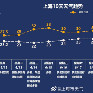 三春天气日初长 东南十八二尾定 打一精准生肖，综合解答解释落实_x3a57.83.76