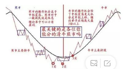 七上八下路繁多，路况不熟易走错。打一个准确生肖，实时解答解释落实_qna94.80.12