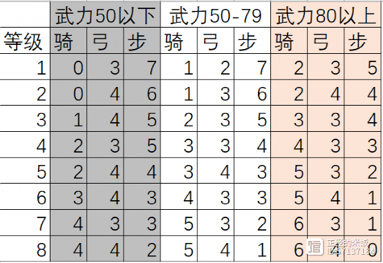 国内 第242页