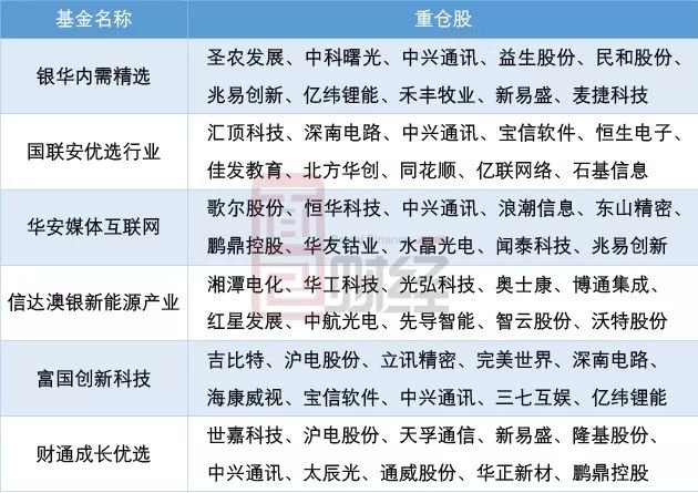 在傅四九赢大钱 中得头彩无问题  打一精准生肖，实证解答解释落实_kme34.52.80