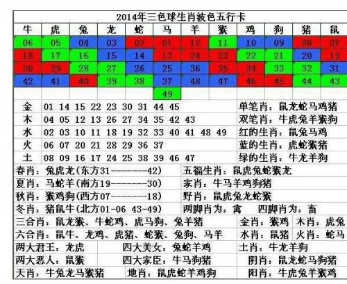 二五相见得两码，绿波有望出旺码打一个准确生肖，构建解答解释落实_nu150.15.78