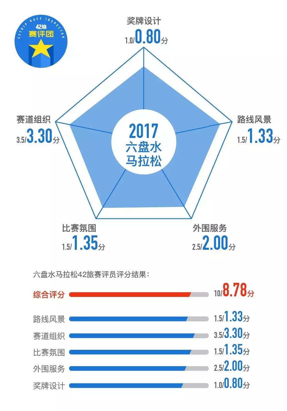 水落石出五马还开打一最佳生肖，实时解答解释落实_r064.06.25