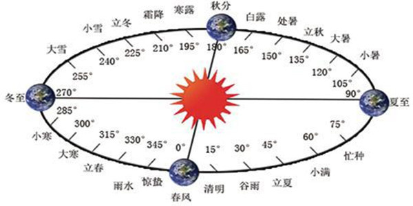 人音有福求长久，切莫瞬间又变形打一个准确生肖，精准解答解释落实_zs55.42.98