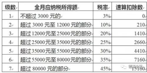 二五相见得两码，绿波有望出旺码打一个准确生肖，详细解答解释落实_hg61.32.70