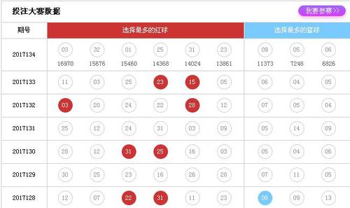 五走九后归一出，红波兰波两个样打一个准确生肖，实证解答解释落实_1fr13.74.16