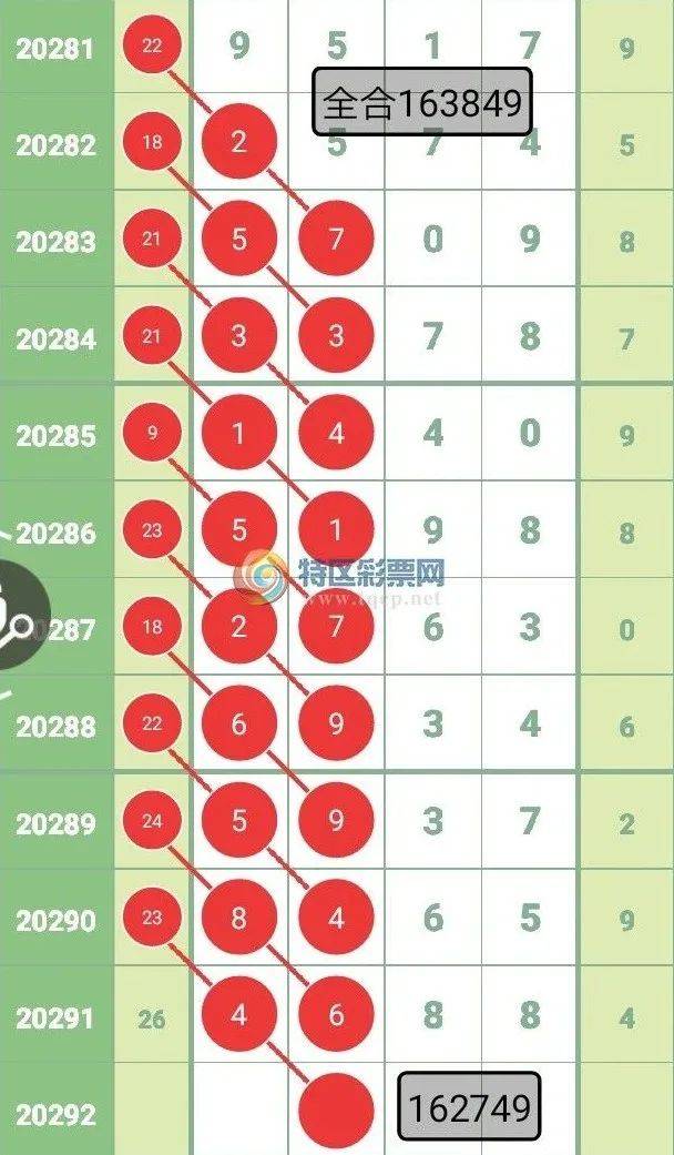 必开一五在今期打一精准生肖，实证解答解释落实_2l50.52.05