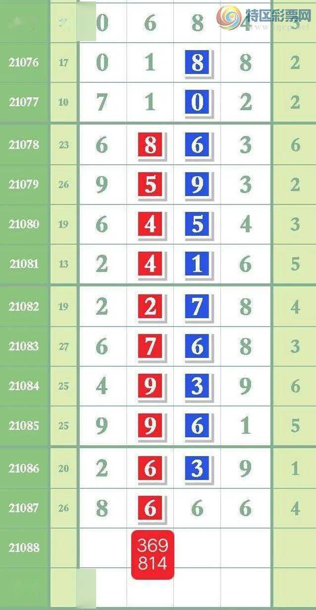 一四道遥五自在打一最佳生肖，构建解答解释落实_8ma34.85.17