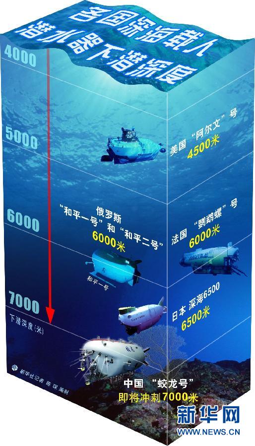 過海蛟龍三六身打一精准生肖，精准解答解释落实_u619.75.67