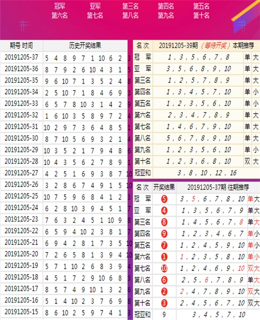 今期生肖最威风,四四六六南北财打一最佳生肖词语，实时解答解释落实_99h03.23.44