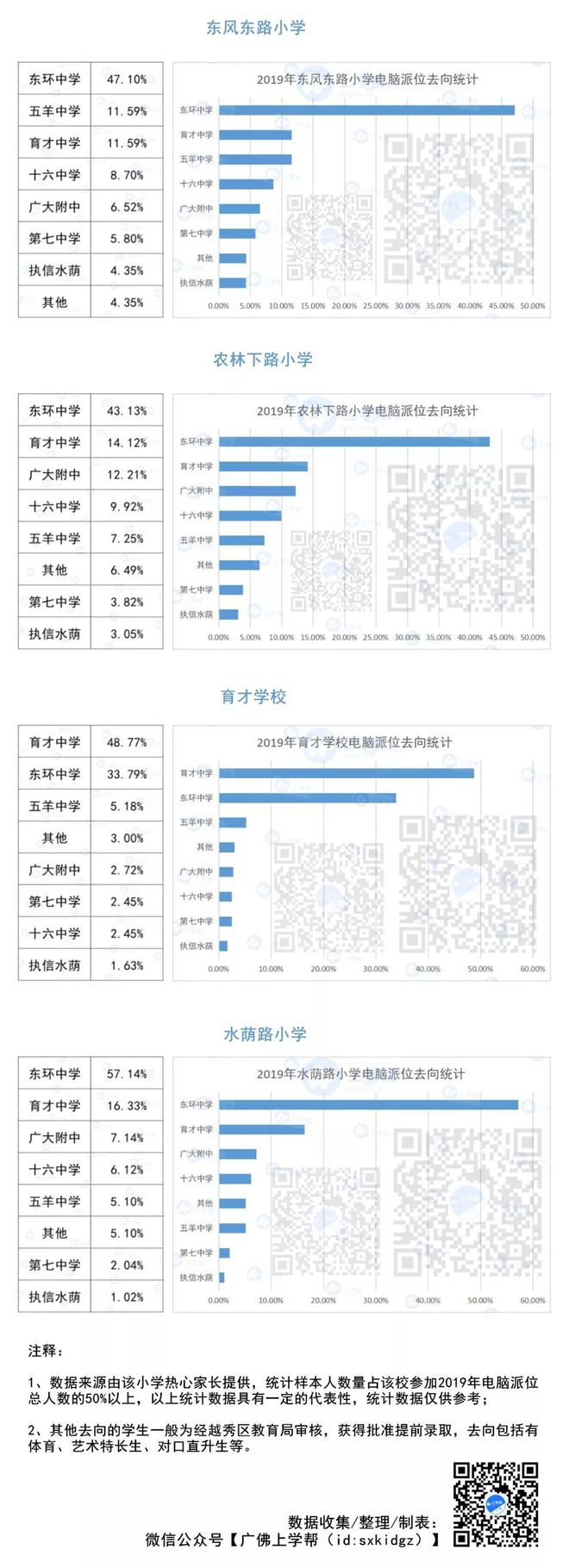 三三得九各一半 本期特码十和七 打一生肖，定量解答解释落实_na65.52.27