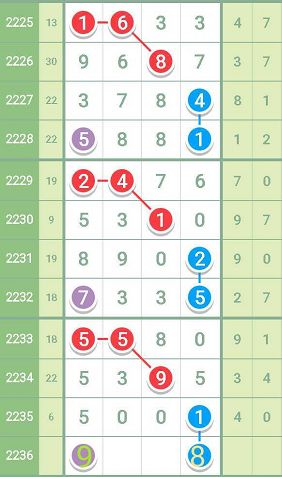 找大大小小的生育肖  打一精准生肖，深度解答解释落实_y434.23.44