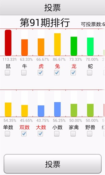 注意特防二四九，二六开。打一生肖，统计解答解释落实_sr966.67.46