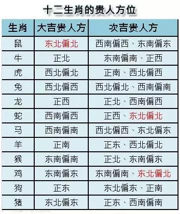 狗守大门整日闲 打一精准生肖，统计解答解释落实_1r864.00.15