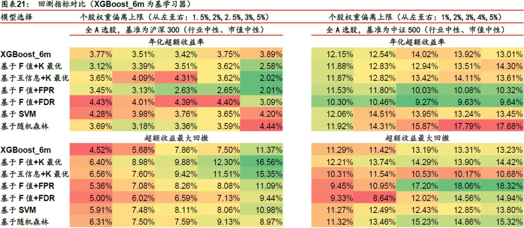 国际 第236页