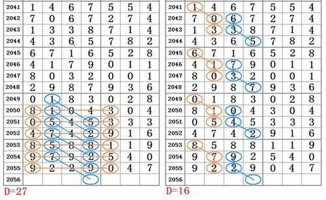 称心如意七字码， 今期生商东北方。 打一生肖，实证解答解释落实_df89.09.23