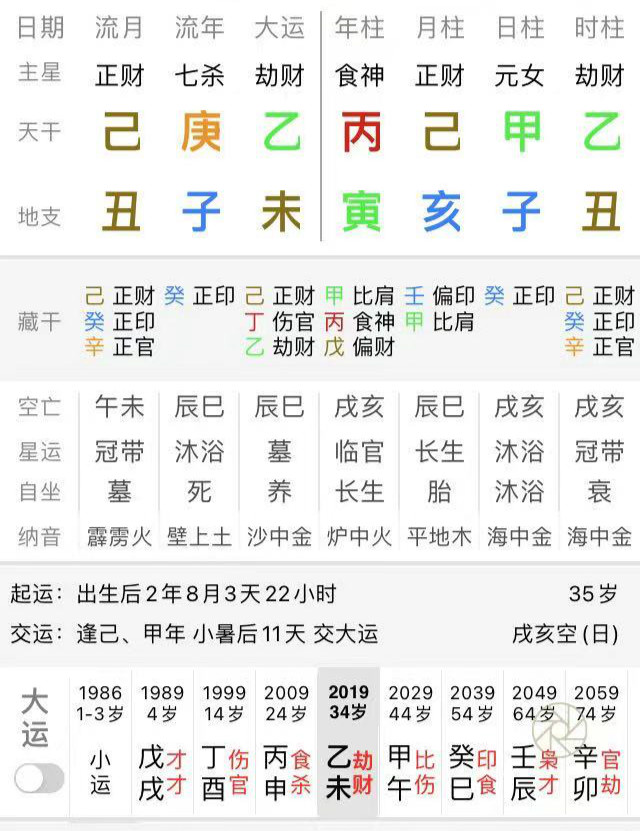 看点 第241页