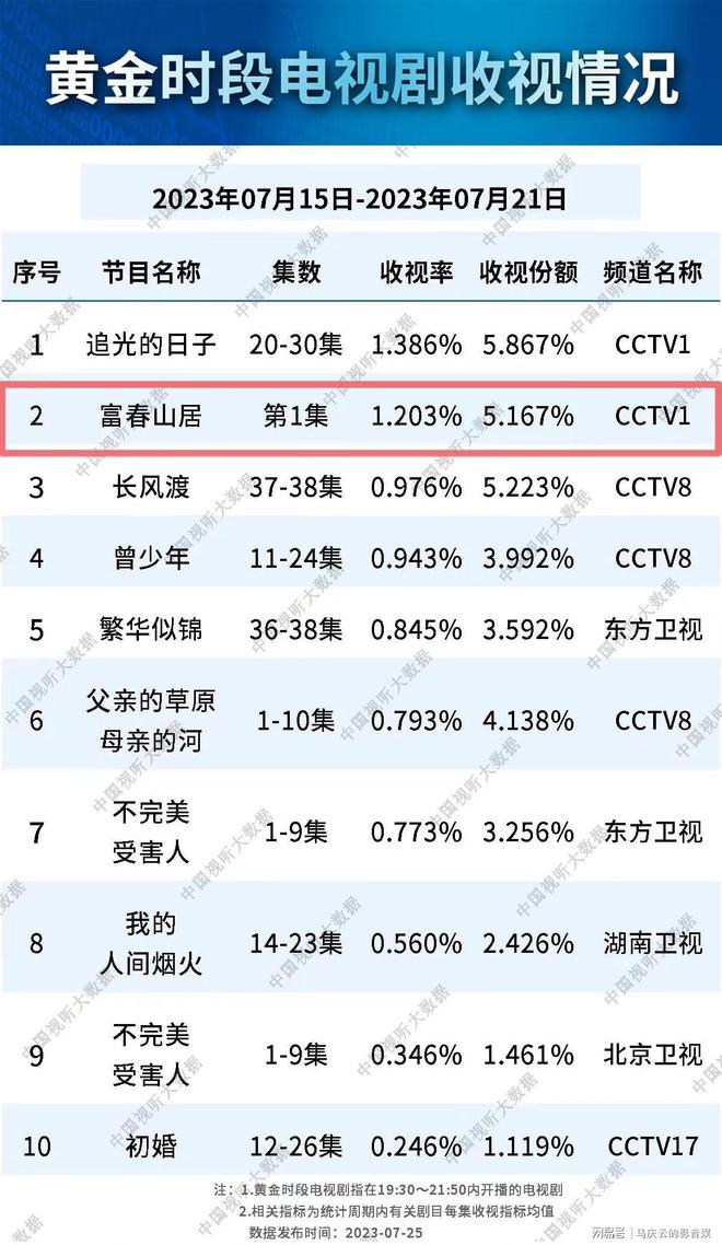 山清水秀是什么生肖，定量解答解释落实_i7u83.67.12