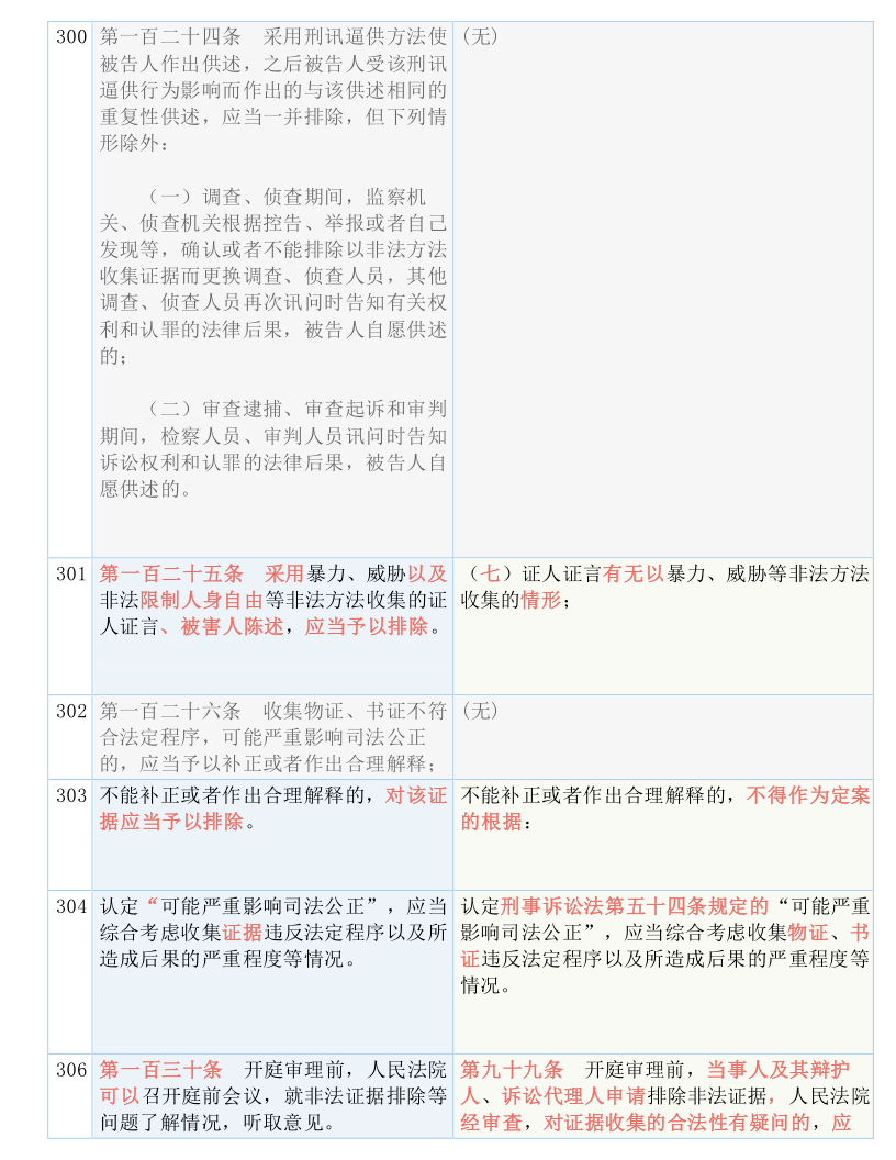 必开一五在今期打一精准生肖，科学解答解释落实_w7p46.84.79