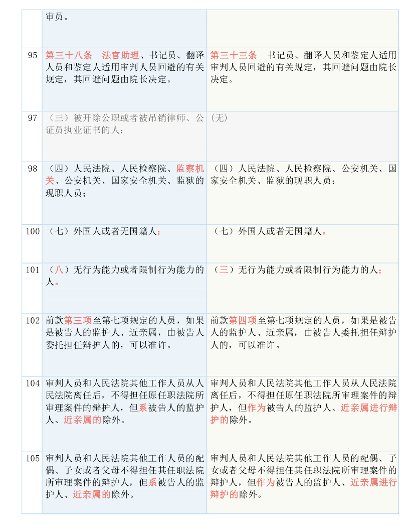 三弯过后绕七曲打一精准生肖，综合解答解释落实_hm34.22.23