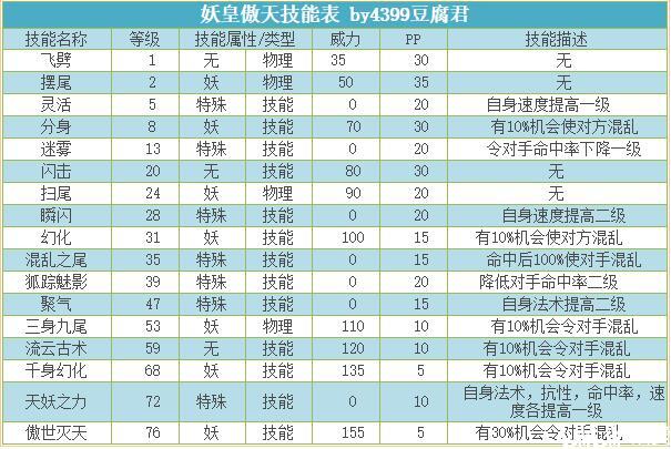 一马平川  是什么生肖，统计解答解释落实_adn67.02.00