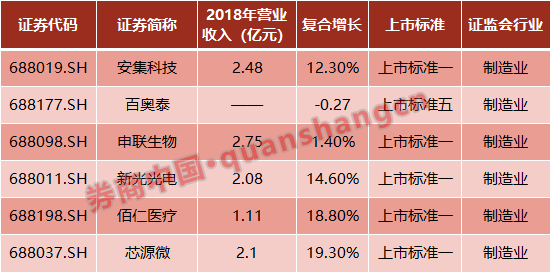 火火裹來，水水裹去。沒法對抗即撤退。是什么生肖，定量解答解释落实_l753.54.62