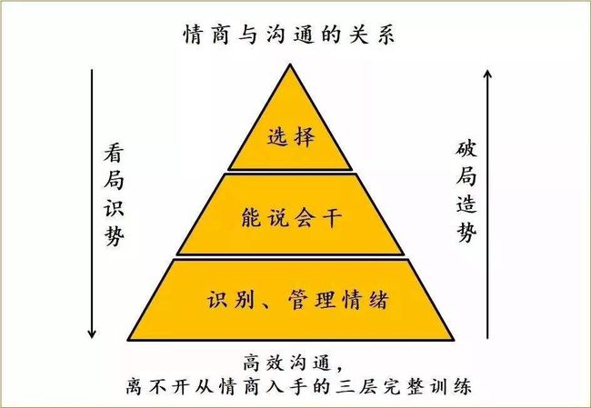 国际 第230页