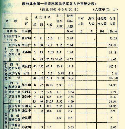 花香烏語世外居 一杯更進將軍酒 打一精准生肖，统计解答解释落实_gmr37.04.13