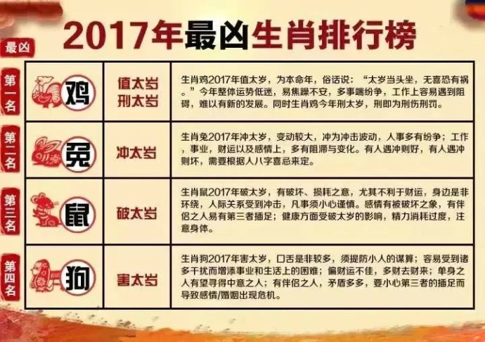 一八一九相伴走打一个精准最佳生肖，全面解答解释落实_1bc59.06.45