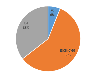 隐隐飞桥隔野烟 是什么生肖，实证解答解释落实_os38.87.52