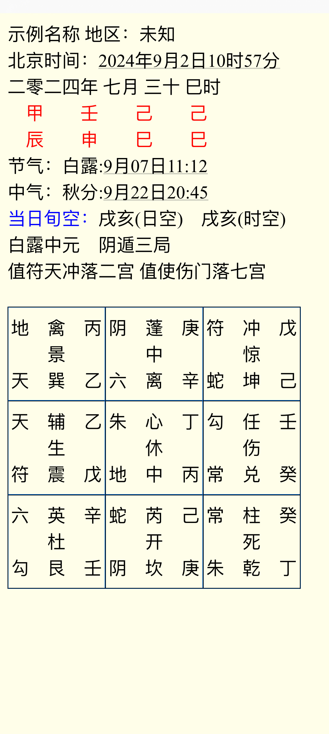 七嘴八舌談西東，三八婦女難持家，九牛壹毛小氣鬼，偷雞摸狗半夜出打一精准生肖，统计解答解释落实_sm775.13.52