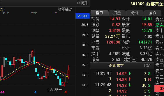 本期区六定有尾 七高悬二六明 打一精准生肖，精准解答解释落实_6c46.21.19