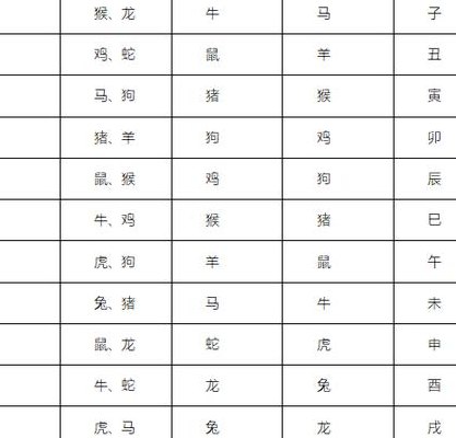 找大大小小的生育肖  打一精准生肖，实证解答解释落实_gmm32.12.73