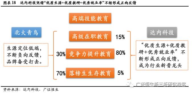 人求進步，不宜空守，浪费機會是呆牛 打一精准生肖，构建解答解释落实_mv553.67.59