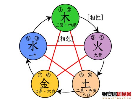 金土火数话你知,轻松取特观当天指一正确的生肖，实时解答解释落实_j759.77.92