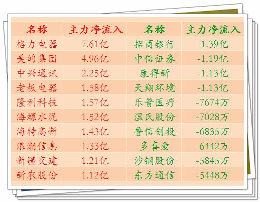 圓即是玄，玄機何在 妄測天機最為害  打一精准生肖，统计解答解释落实_cr14.97.97