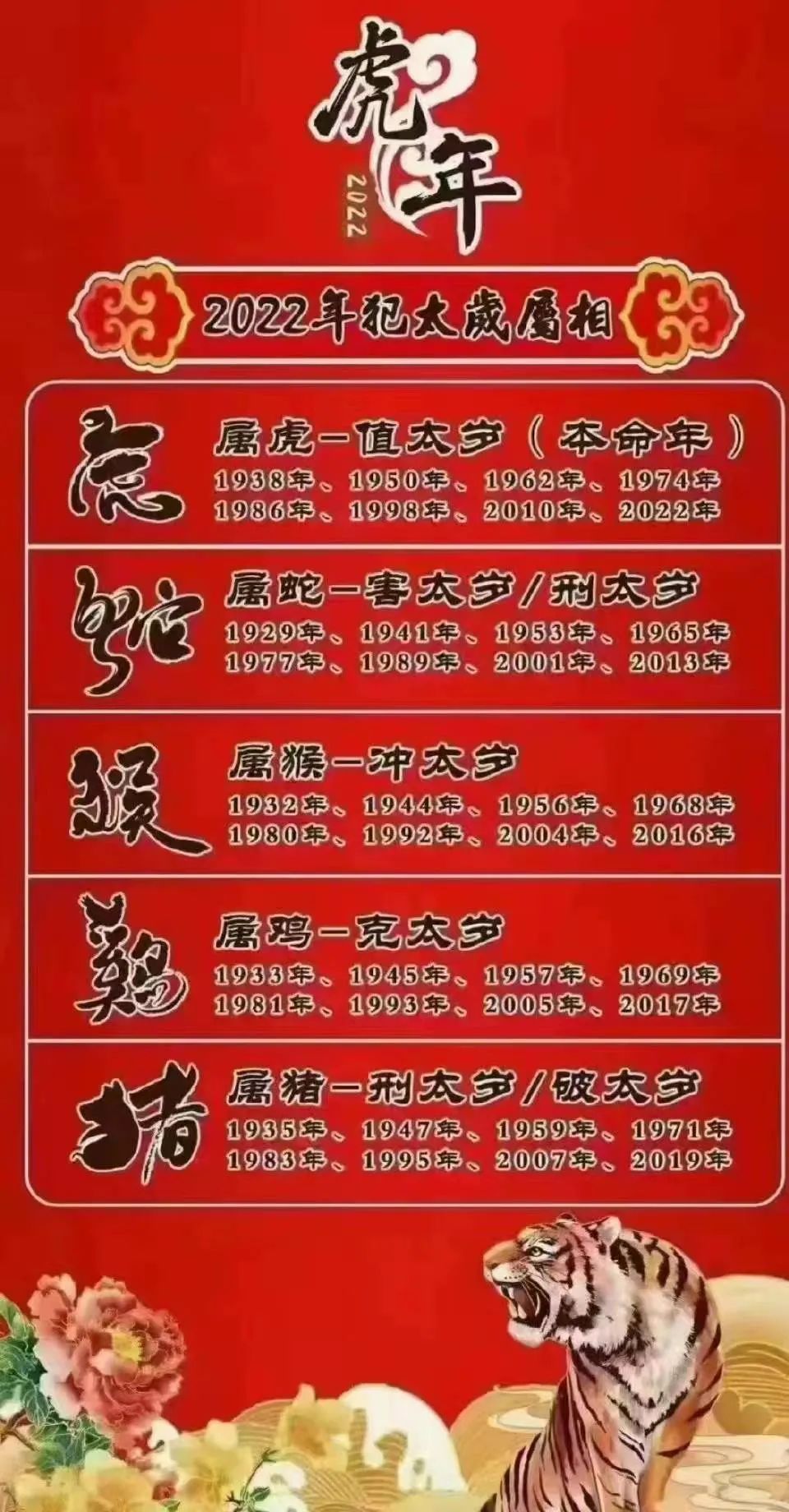 一个愿打,一个愿捱。大石何曾圧死亀。 打一精准生肖，实证解答解释落实_x2r57.51.44