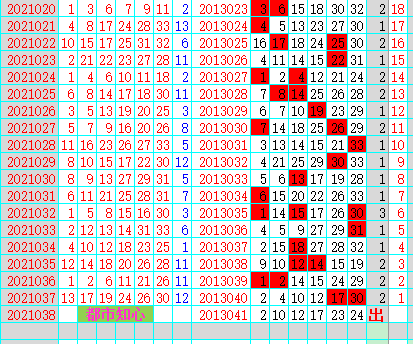 本期三六定有尾，一七高悬二六明。 打一精准生肖，精准解答解释落实_og29.43.54