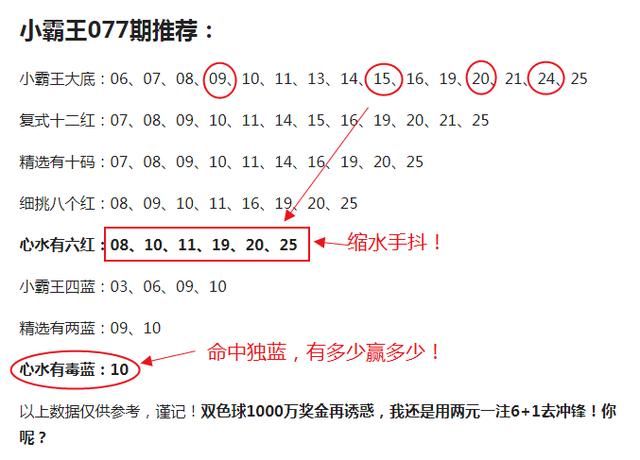 七八之数二相配，蓝红两波定发家。打一精准生肖，综合解答解释落实_4wq11.98.74