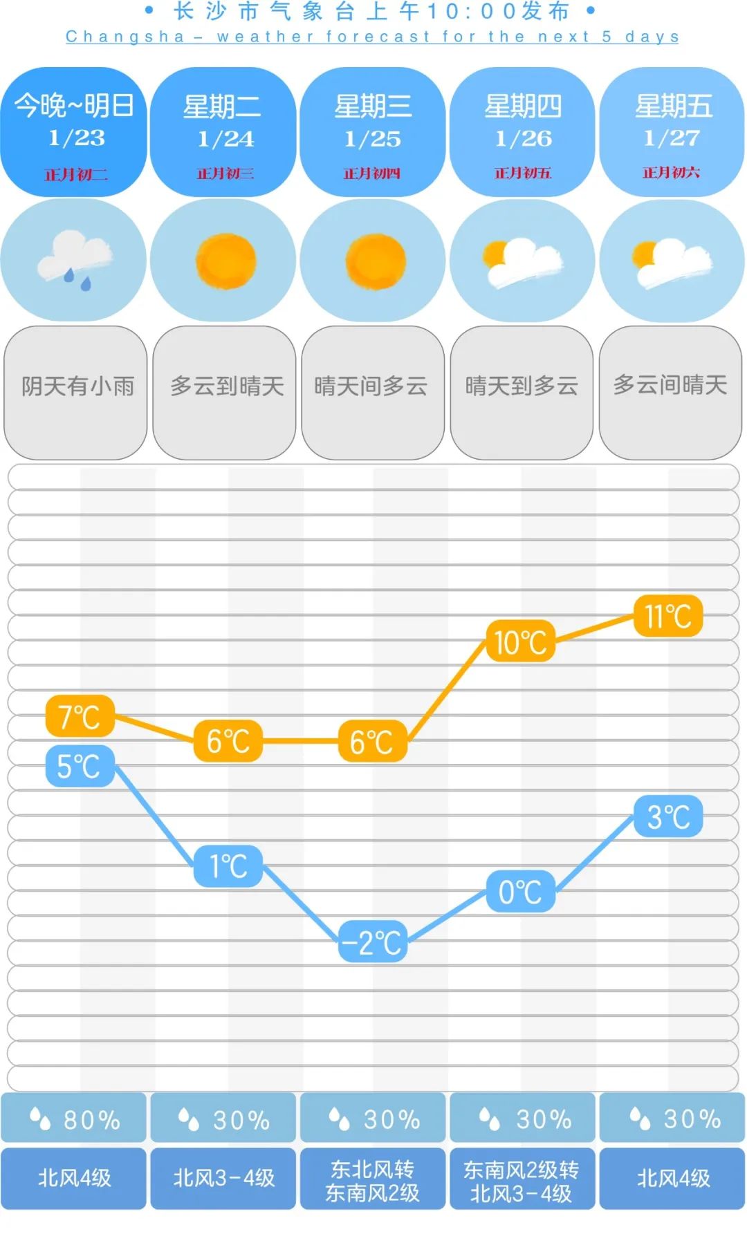 绿水长流景壮观 风和日丽天气好打一精准生肖，统计解答解释落实_9s64.77.15