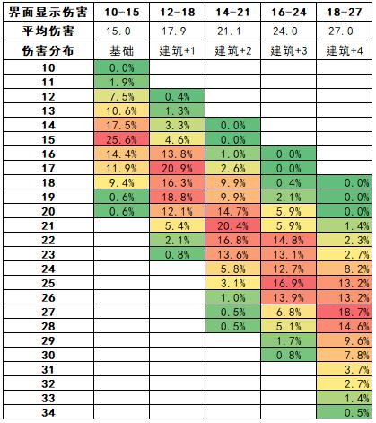 今期生肖有木头。三三上下左右好 打一精准生肖，统计解答解释落实_2j819.95.79